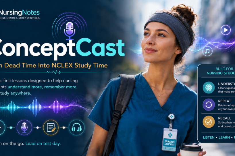 conceptcast blog post